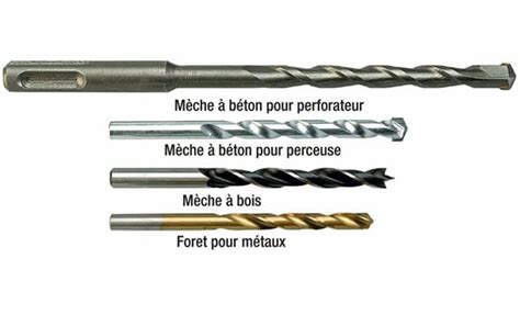 mèches pour foreuse|Foret et Mèche perceuse .
